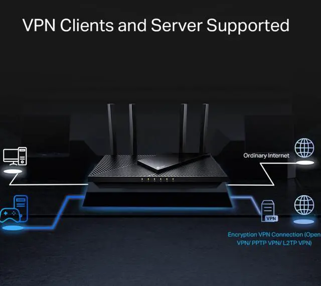 Alt view image 5 of 8 - TP-Link AX3000 WiFi 6 Router (Archer AX55 Pro) - Multi Gigabit Wireless Internet Router, 1 x 2.5 Gbps Port, Dual Band, VPN Router, OFDMA, MU-MIMO, USB Port, WPA3, Compatible with Alexa