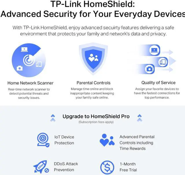 Alt view image 6 of 6 - TP-Link AX5400 WiFi 6 Router (Archer AX72 Pro) - Multi Gigabit Wireless Internet Router, 1 x 2.5 Gbps Port, Dual Band, VPN Router, Guest Network, MU-MIMO, USB 3.0 Port, WPA3, Compatible with Alexa