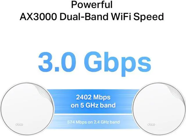 Alt view image 4 of 11 - TP-Link Deco AX3000 PoE Mesh WiFi(Deco X50-PoE), Ceiling/Wall-Mountable WiFi 6 Mesh, Replacing WiFi Router, Access Point and Range Extender, PoE-Powered, 2 PoE Ports(1 x 2.5G, 1 x Gigabit), 1-Pack