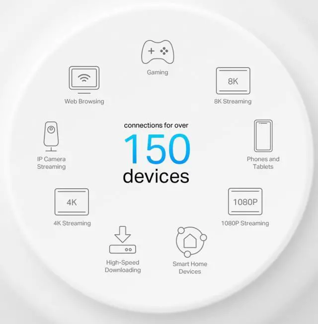 Alt view image 8 of 11 - TP-Link Deco AX3000 PoE Mesh WiFi(Deco X50-PoE), Ceiling/Wall-Mountable WiFi 6 Mesh, Replacing WiFi Router, Access Point and Range Extender, PoE-Powered, 2 PoE Ports(1 x 2.5G, 1 x Gigabit), 1-Pack