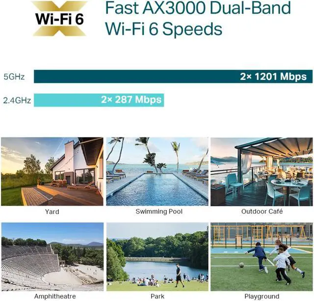 Alt view image 5 of 8 - TP-Link EAP650-Outdoor | Omada True WiFi6 AX3000 Gigabit Outdoor Access Point | Mesh, Seamless Roaming, MU-MIMO | PoE+ Powered | IP67 | Multiple SDN Controller | Remote & App Control | Support RE Mode