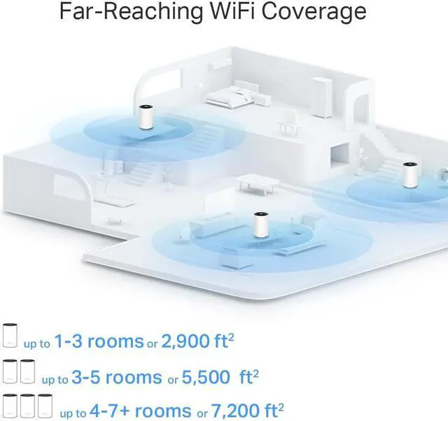 Alt view image 6 of 9 - TP-Link Deco X80(2-pack) AX6000 Dual-Band Mesh WiFi 6 System