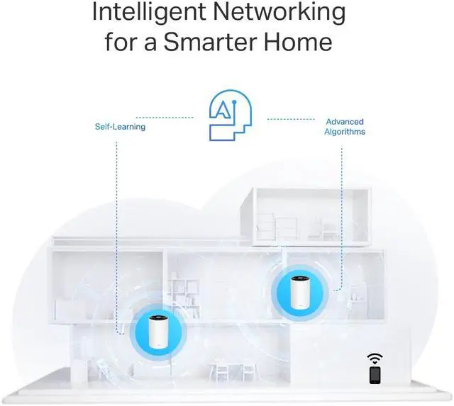 Alt view image 8 of 9 - TP-Link Deco X80(2-pack) AX6000 Dual-Band Mesh WiFi 6 System