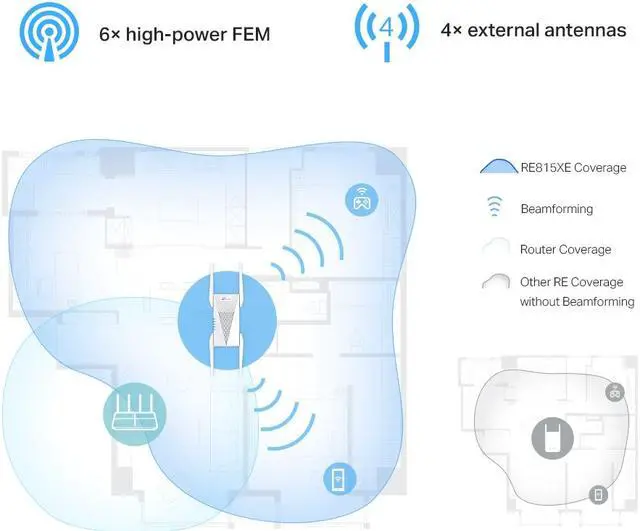 Alt view image 2 of 5 - TP-Link RE815XE AXE5400 Mesh Wi-Fi 6E Range Extender