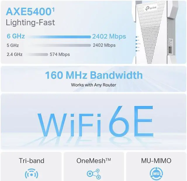 Alt view image 4 of 5 - TP-Link RE815XE AXE5400 Mesh Wi-Fi 6E Range Extender