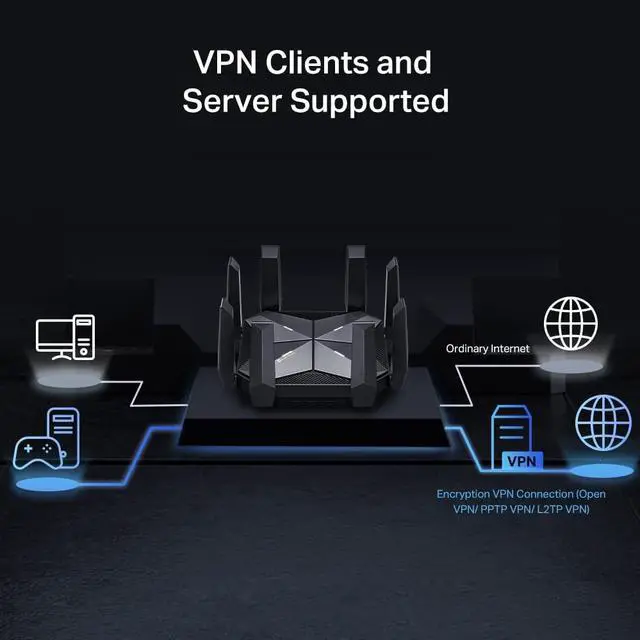 Alt view image 3 of 6 - TP-Link Archer AXE300 Quad-Band AXE16000 WiFi 6E Router - Dual 10Gb Ports Wireless Internet Router, Gaming Router, Supports VPN Client, 2.5G WAN/LAN Port, 4 x Gigabit LAN Ports