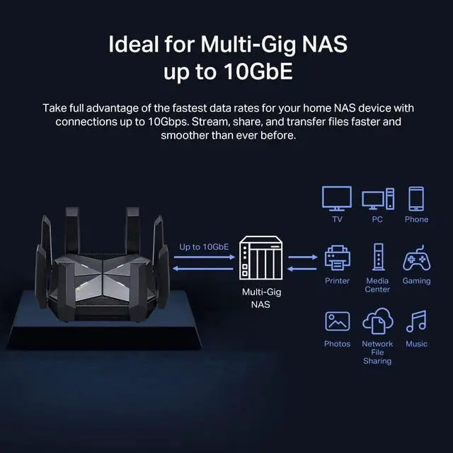 Alt view image 4 of 6 - TP-Link Archer AXE300 Quad-Band AXE16000 WiFi 6E Router - Dual 10Gb Ports Wireless Internet Router, Gaming Router, Supports VPN Client, 2.5G WAN/LAN Port, 4 x Gigabit LAN Ports