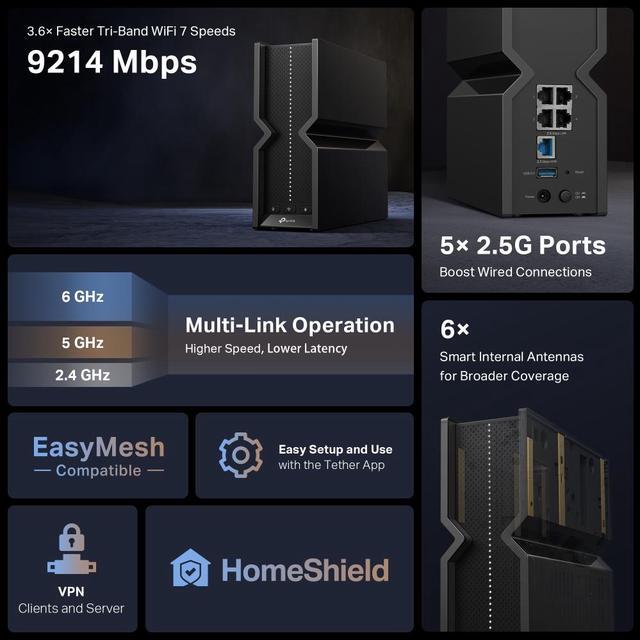Alt view image 5 of 9 - TP-Link BE9300 Tri-band WiFi 7 Router 6-Stream 9.2Gbps, Full 2.5G Ports USB 3.0, 6 Smart Internal Antennas, VPN Clients & Server, Easy Mesh, HomeShield, Private IoT Network (Archer BE550)