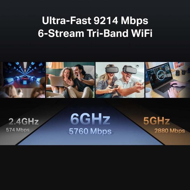 Alt view image 6 of 9 - TP-Link BE9300 Tri-band WiFi 7 Router 6-Stream 9.2Gbps, Full 2.5G Ports USB 3.0, 6 Smart Internal Antennas, VPN Clients & Server, Easy Mesh, HomeShield, Private IoT Network (Archer BE550)