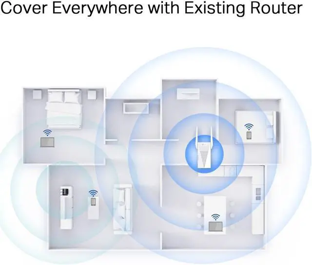 Alt view image 6 of 10 - TP-Link AX1800 RE615X WiFi 6 Range Extender with Ethernet Port OneMesh Compatible
