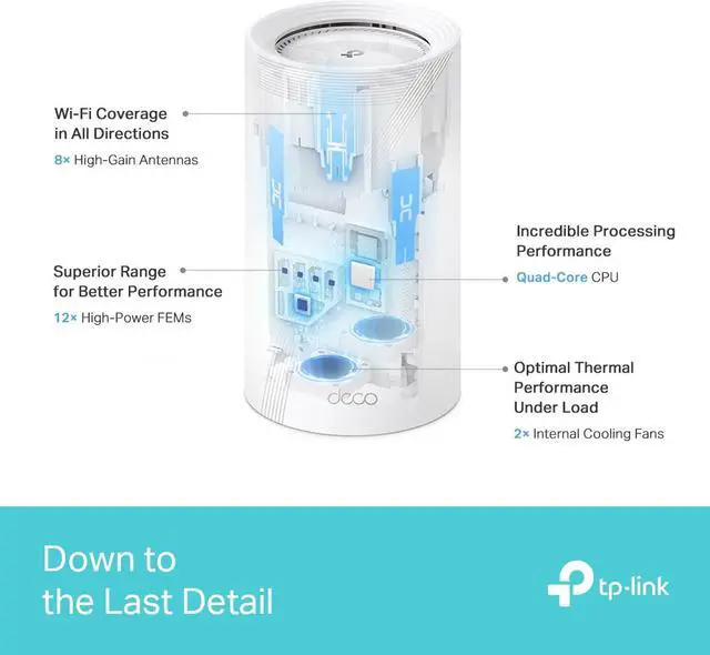 Alt view image 8 of 11 - TP-Link Tri-Band WiFi 7 BE22000 Whole Home Mesh System (Deco BE85) | 12-Stream 22 Gbps | 2x10G + 2x2.5G Ports Wired Backhaul, 8xHigh-Gain Antennas | VPN, AI-Roaming, 4x4 MU-MIMO, HomeShield (1-Pack)