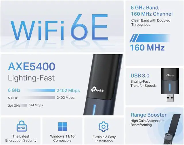 Alt view image 4 of 7 - TP-Link AXE5400 WiFi 6E USB Adapter for Desktop PC (Archer TXE70UH) Tri-Band Wireless Network Adapter, Ultra-Low Latency, MU-MIMO, OFDMA, Refined Security, WPA3