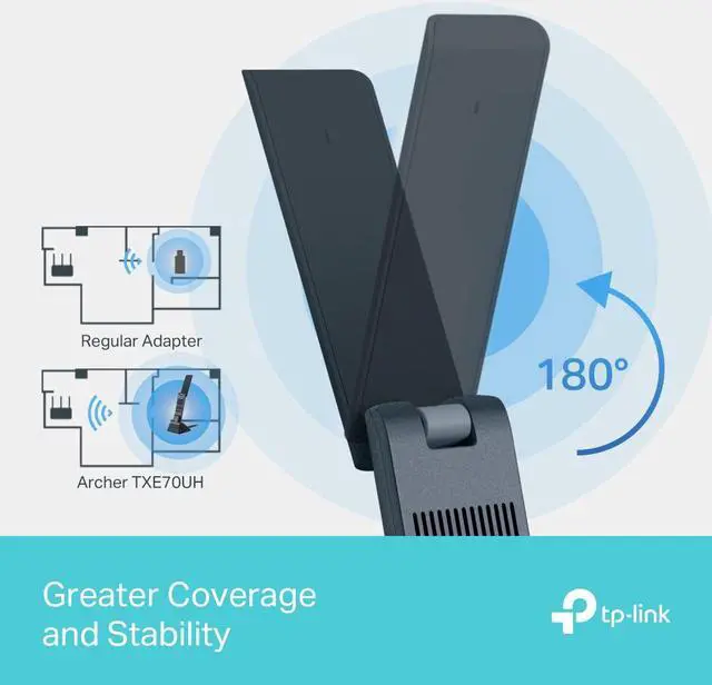Alt view image 6 of 7 - TP-Link AXE5400 WiFi 6E USB Adapter for Desktop PC (Archer TXE70UH) Tri-Band Wireless Network Adapter, Ultra-Low Latency, MU-MIMO, OFDMA, Refined Security, WPA3