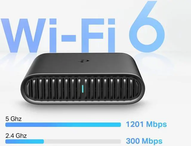 Alt view image 3 of 8 - TP-Link WiFi 6 Travel Router TL-WR1502X | AX1500 Portable Design | Multiple Modes in One | VPN Clients & Server | Captive Portal | USB Tethering & File Sharing | Type-C Power Port | Tether App & Cloud