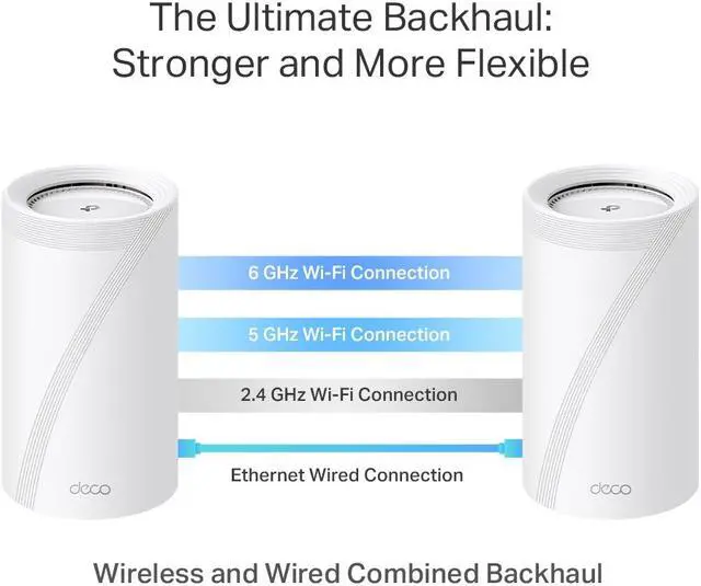 Alt view image 7 of 8 - TP-Link Deco BE75 BE17000 WiFi7 Wireless Tri-Band 1× 10G + 3× 2.5G Whole Home Mesh System