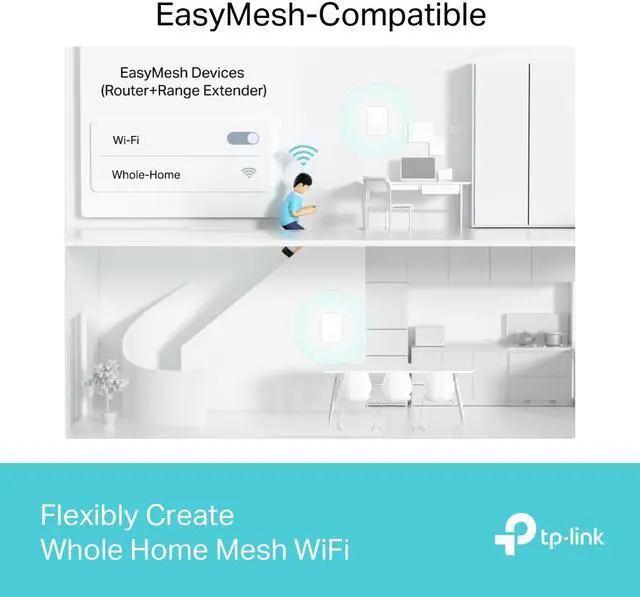 Alt view image 7 of 9 - TP-Link Archer Air E5 AX3000 Ultra-Thin Wall-Mounted WiFi6 Wireless Range Extender