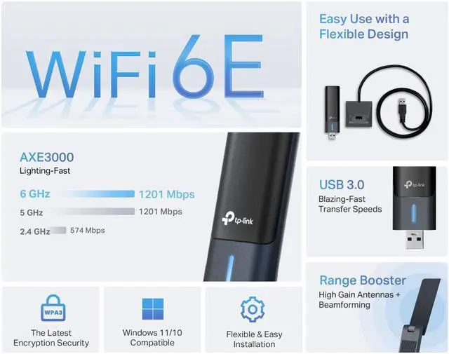 Alt view image 4 of 8 - TP-Link Archer TXE50UH AXE3000 Wi-Fi 6E High Gain Tri-band Wireless USB Adapter