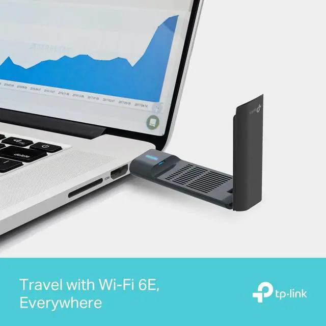 Alt view image 7 of 8 - TP-Link Archer TXE50UH AXE3000 Wi-Fi 6E High Gain Tri-band Wireless USB Adapter
