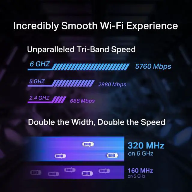 Alt view image 5 of 7 - TP-Link WiFi 7 BE9300 PCIe WiFi Card for Desktop PC(Archer TBE550E), Tri-Band Wireless Adapter with MLO, LED, Bluetooth 5.4, WPA3, Ultra-Low Latency, Easy Installation, Multicolor status LED