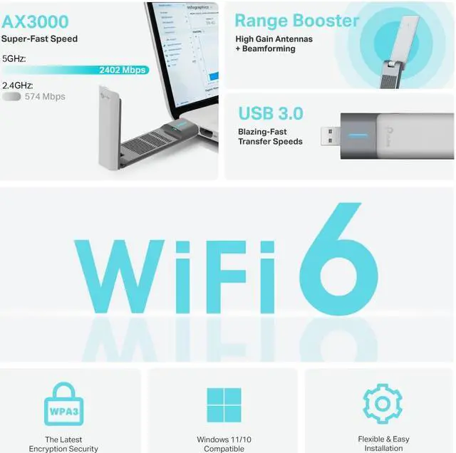 Alt view image 4 of 9 - TP-Link Archer TX50UH AX3000 High Gain Dual Band Wi-Fi 6 USB Adapter - Ultra-Fast Speeds, 2402 Mbps 5 GHz, 574 Mbps 2.4 GHz, High Gain Antenna, USB 3.0, WPA3 Security