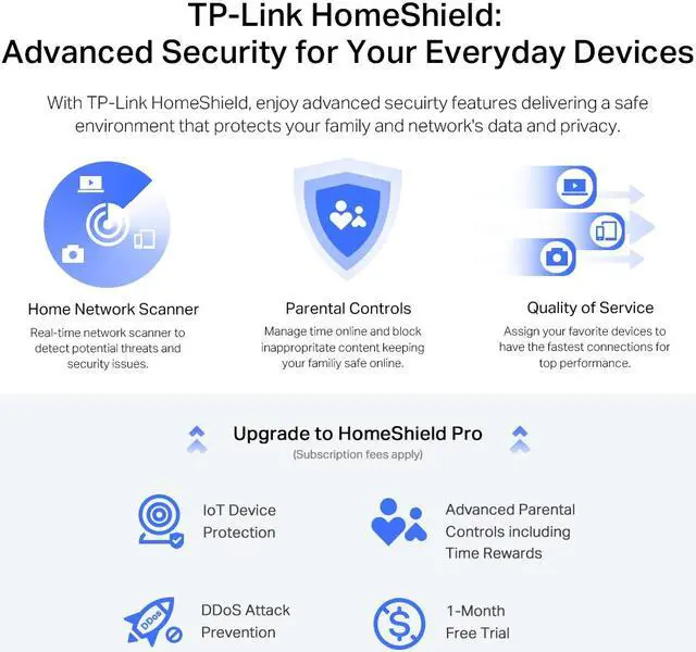 Alt view image 5 of 5 - TP-Link Archer AX72 Pro, AX5400 Multi-Gigabit WiFi 6 Router