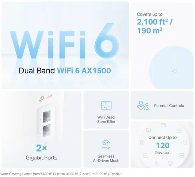 Alt view image 2 of 7 - TP-Link Dual-Band AX1500 WiFi 6 Mesh Wi-Fi System (Deco X15) | Replaces Routers and Extenders | Covers up to 3,900 sq.ft. | 2 Gigabit ports per unit, supports Ethernet Backhaul | 2024 Release (2-Pack)