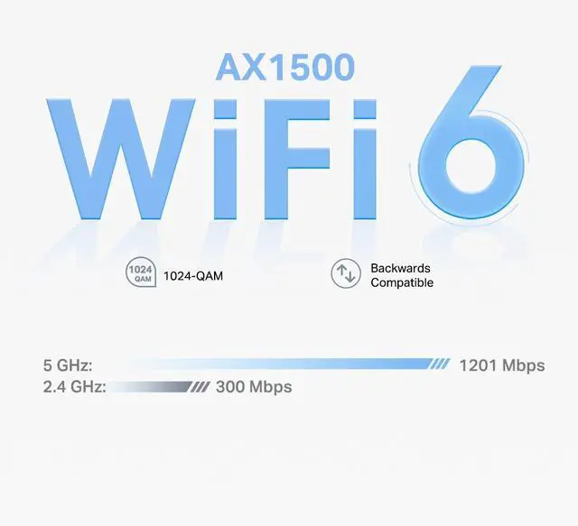 Alt view image 3 of 7 - TP-Link Dual-Band AX1500 WiFi 6 Mesh Wi-Fi System (Deco X15) | Replaces Routers and Extenders | Covers up to 3,900 sq.ft. | 2 Gigabit ports per unit, supports Ethernet Backhaul | 2024 Release (2-Pack)
