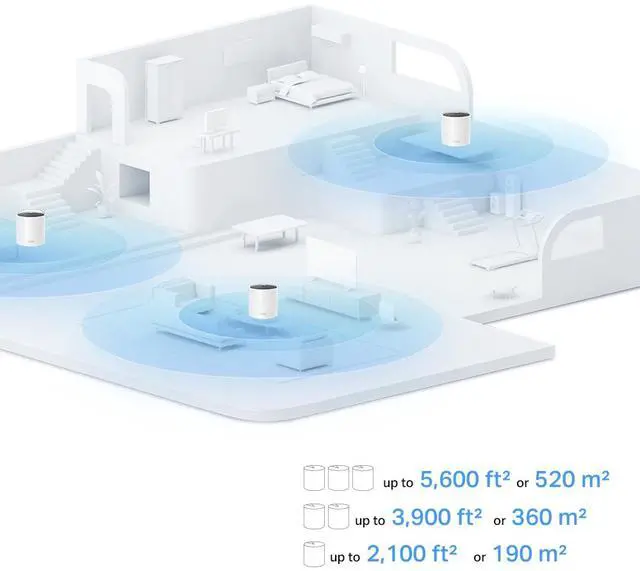 Alt view image 4 of 7 - TP-Link Dual-Band AX1500 WiFi 6 Mesh Wi-Fi System (Deco X15) | Replaces Routers and Extenders | Covers up to 3,900 sq.ft. | 2 Gigabit ports per unit, supports Ethernet Backhaul | 2024 Release (2-Pack)