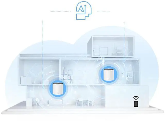 Alt view image 6 of 7 - TP-Link Dual-Band AX1500 WiFi 6 Mesh Wi-Fi System (Deco X15) | Replaces Routers and Extenders | Covers up to 3,900 sq.ft. | 2 Gigabit ports per unit, supports Ethernet Backhaul | 2024 Release (2-Pack)