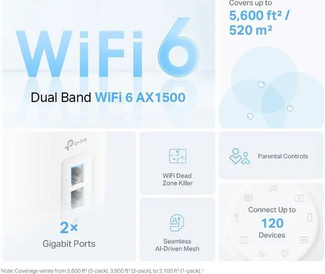 Alt view image 4 of 9 - TP-Link Dual-Band AX1500 WiFi 6 Mesh Wi-Fi System (Deco X15) | Replaces Routers and Extenders | Covers up to 2,100 sq.ft. | 2 Gigabit ports per unit, supports Ethernet Backhaul | 2024 Release (1-Pack)