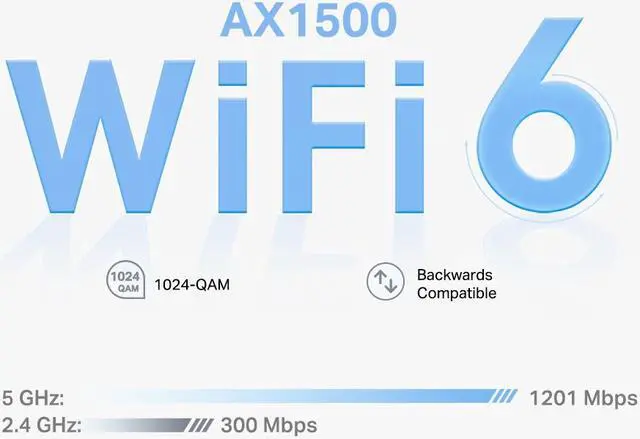 Alt view image 5 of 9 - TP-Link Dual-Band AX1500 WiFi 6 Mesh Wi-Fi System (Deco X15) | Replaces Routers and Extenders | Covers up to 2,100 sq.ft. | 2 Gigabit ports per unit, supports Ethernet Backhaul | 2024 Release (1-Pack)