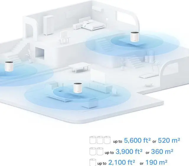 Alt view image 6 of 9 - TP-Link Dual-Band AX1500 WiFi 6 Mesh Wi-Fi System (Deco X15) | Replaces Routers and Extenders | Covers up to 2,100 sq.ft. | 2 Gigabit ports per unit, supports Ethernet Backhaul | 2024 Release (1-Pack)