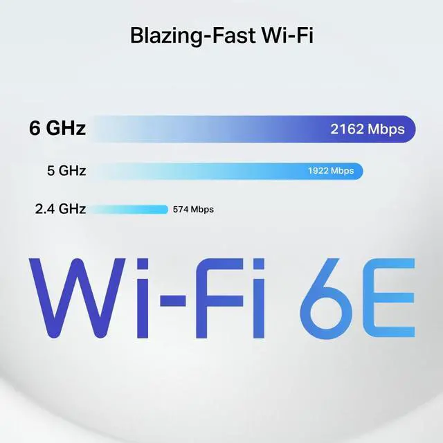 Alt view image 4 of 10 - TP-Link Deco AXE4900 Deco XE70 Pro Tri-Band WiFi 6E Mesh WiFi System, 2.5G WAN/LAN Ports, 4.9 Gbps Wi-Fi  7,New 6 GHz Band, Deco XE70 Pro(3-Pack)