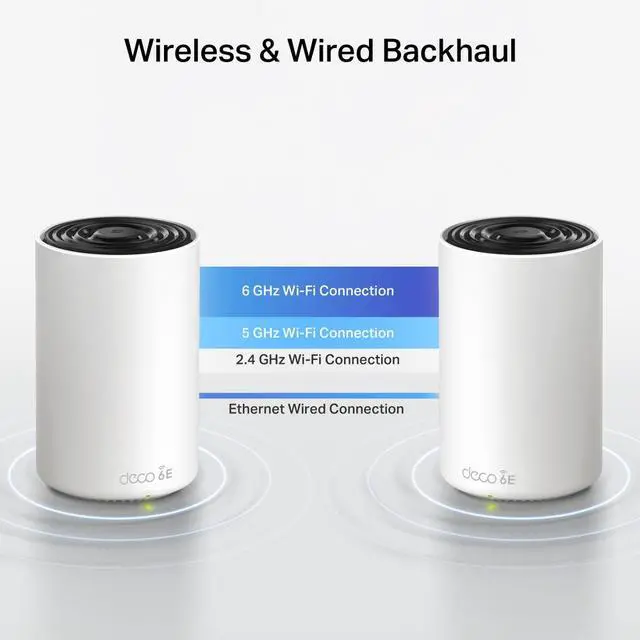Alt view image 8 of 10 - TP-Link Deco AXE4900 Deco XE70 Pro Tri-Band WiFi 6E Mesh WiFi System, 2.5G WAN/LAN Ports, 4.9 Gbps Wi-Fi  7,New 6 GHz Band, Deco XE70 Pro(3-Pack)