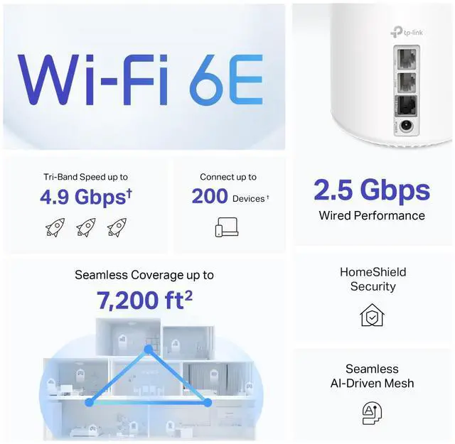 Alt view image 8 of 9 - TP-Link Deco AXE4900 Deco XE70 Pro Tri-Band WiFi 6E Mesh WiFi System, 2.5G WAN/LAN Ports, 4.9 Gbps Wi-Fi 7,New 6 GHz Band, Deco XE70 Pro(2-Pack)
