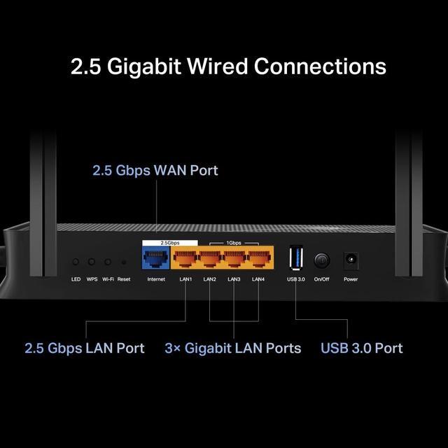 Alt view image 7 of 9 - TP-Link Dual-Band BE3600 Wi-Fi 7 Router Archer BE230 | 4-Stream 3.6 Gbps | 2×2.5G + 3×1G Ports, USB 3.0, 2.0 GHz Quad Core, 4 Antennas (Archer BE230)