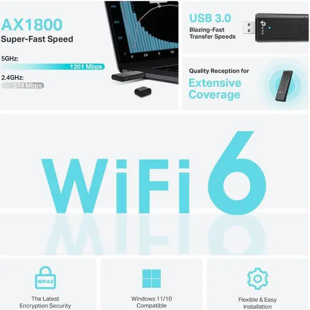 Alt view image 3 of 7 - TP-Link Archer TX20U AX1800 Dual Band Wi-Fi 6 Wireless USB Adapter