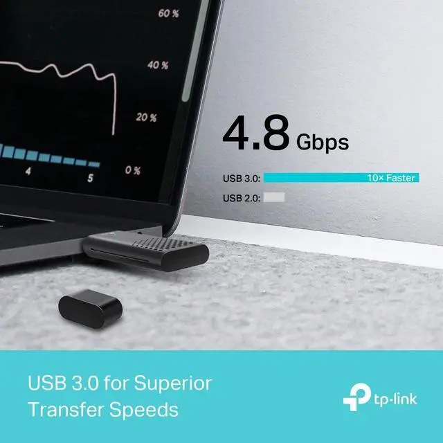 Alt view image 6 of 7 - TP-Link Archer TX20U AX1800 Dual Band Wi-Fi 6 Wireless USB Adapter