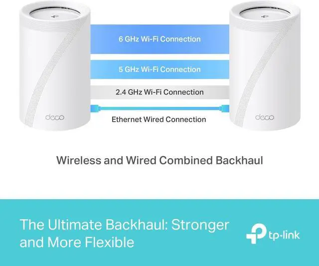 Alt view image 8 of 10 - TP-Link Deco BE65(2-pack) Whole Home Mesh WiFi 7 System White