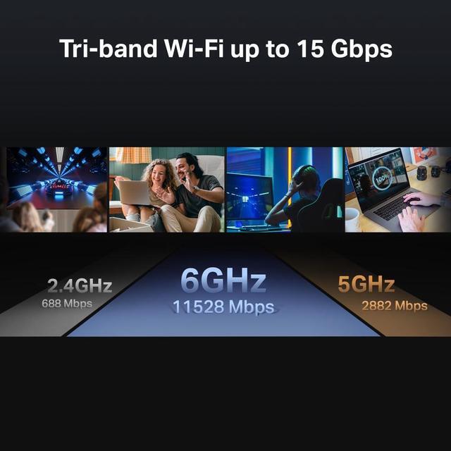 Alt view image 6 of 8 - TP-Link Archer BE700 BE15000 Tri-Band WiFI 7 10G / 2.5G Router