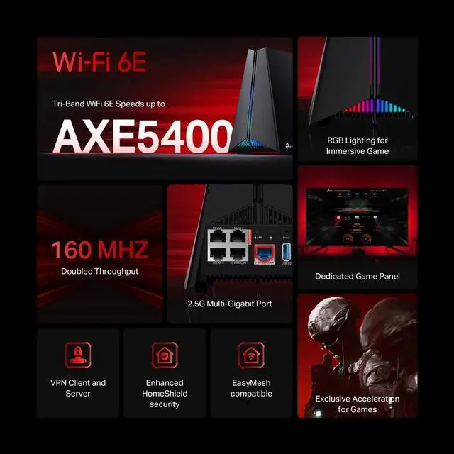 Alt view image 7 of 9 - TP-Link Archer GXE75 AXE5400 Tri-Band Wi-Fi 6E Gaming Router
