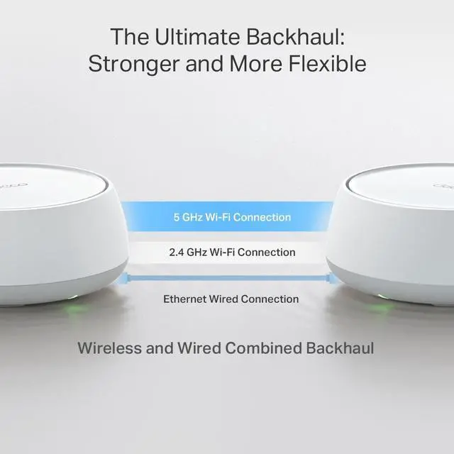 Alt view image 7 of 9 - TP-Link Dual-Band Deco BE25(3-pack) BE5000 Wi-Fi 7 Mesh Wi-Fi System | 4-Stream 5 Gbps | 240 Mhz Channels | Covers up to 6,600 Sq.Ft | 2x2.5G Ports Wired Backhaul | VPN,MLO, AI-Roaming, HomeShield