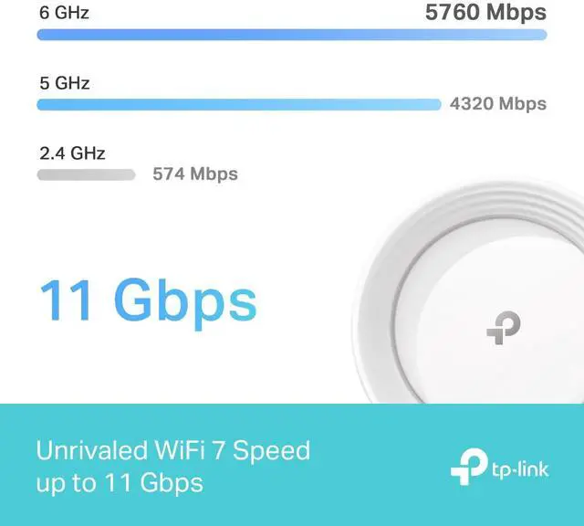 Alt view image 2 of 6 - TP-Link BE65 Pro(2-pack) Whole Home Wifi White