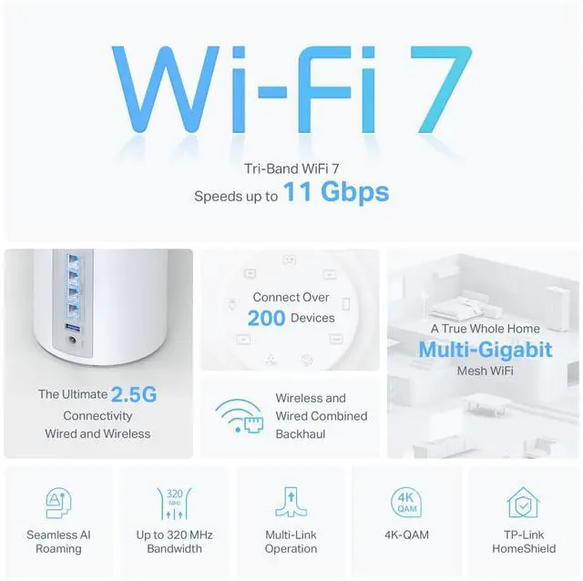 Main image of TP-Link Deco BE65(3-pack) Network - Whole Home Wifi White