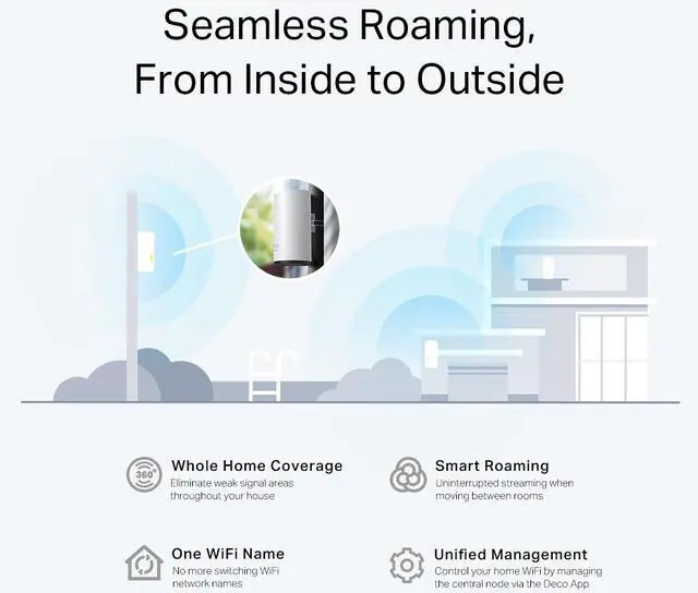 Alt view image 9 of 11 - TP-Link Dual-Band Wi-Fi 6 AX1800 Outdoor Mesh WiFi Extender, Deco X20-Outdoor (1-Pack)