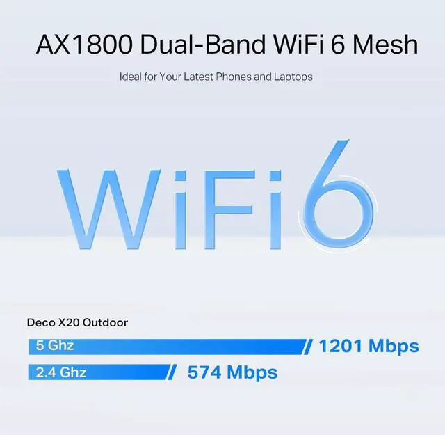 Alt view image 3 of 11 - TP-Link Dual-Band Wi-Fi 6 AX1800 Outdoor Mesh WiFi Extender, Deco X20-Outdoor (1-Pack)