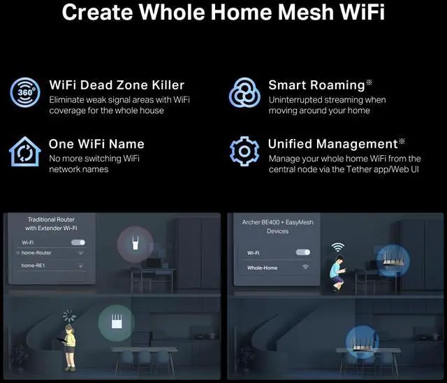 Alt view image 9 of 13 - TP-Link WiFi 7 Archer BE400 BE6500 2.5G Router