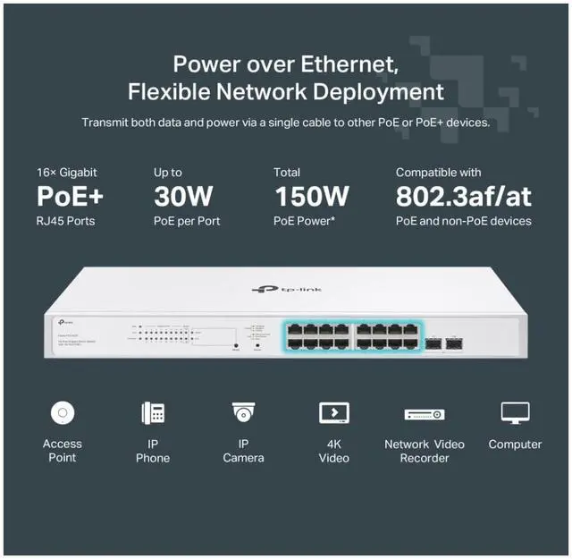 Alt view image 5 of 8 - TP-Link Festa FS318G 18 Port Gigabit Smart Managed Network Switch - 16 RJ45 ports & 2 SFP slots, Free Cloud Access, Static Routing, Vlan, IGMP Snooping, rack-mountable, fanless, Does not work w/ Omada