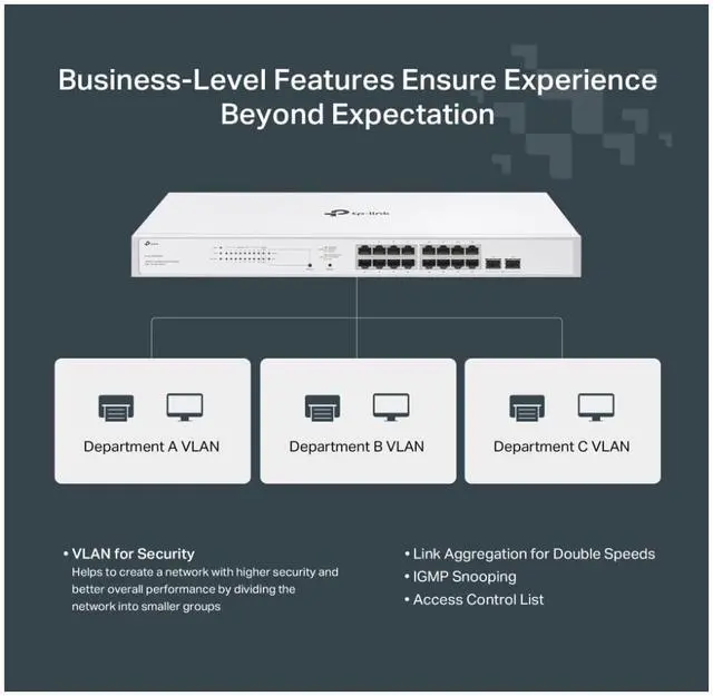 Alt view image 8 of 8 - TP-Link Festa FS318G 18 Port Gigabit Smart Managed Network Switch - 16 RJ45 ports & 2 SFP slots, Free Cloud Access, Static Routing, Vlan, IGMP Snooping, rack-mountable, fanless, Does not work w/ Omada