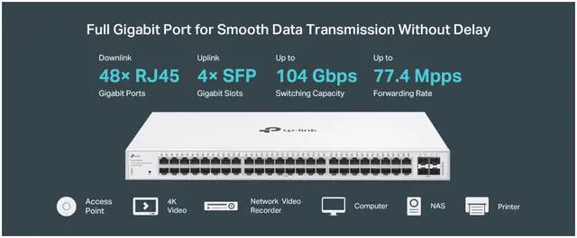 Alt view image 4 of 7 - TP-Link Festa FS352G 52 Port Gigabit Smart Managed Network Switch - 48 RJ45 ports & 4 SFP slots, Free Cloud Access, Static Routing, Vlan, IGMP Snooping, rack-mountable, fanless, Does not work w/ Omada